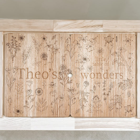 Personalized Flisat Lids